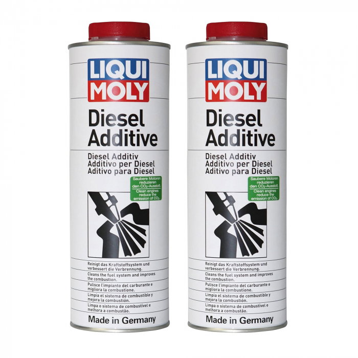 Pachet 2 Aditiv motorina Liqui Moly 300 ml [1]