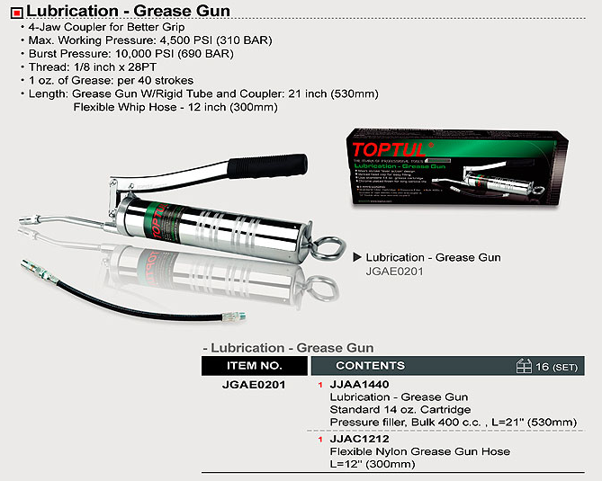 Pistol gresare [1]
