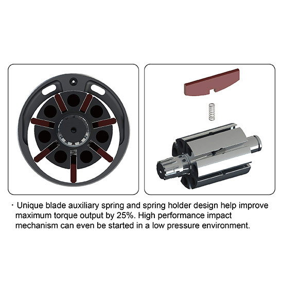 Pistol pneumatic cu impact 1/2 1288 Nm [2]