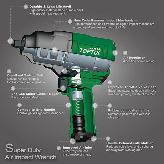 Pistol pneumatic Toptul 1/2 1085 Nm [2]