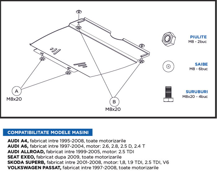 Scut metalic motor, cutie de viteza [1]