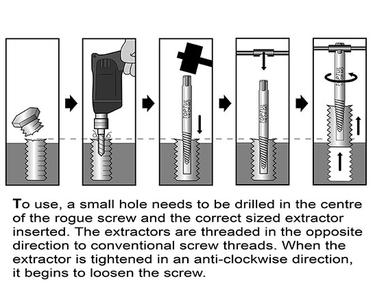 Set extractor suruburi [2]