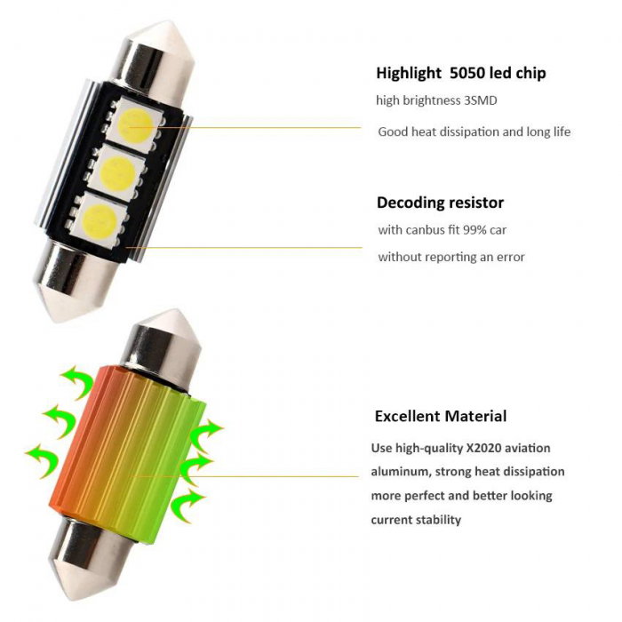 Set x 2 LED C5W 39 mm 3 SMD 5050 Chips Technology 6000K alb pur [4]