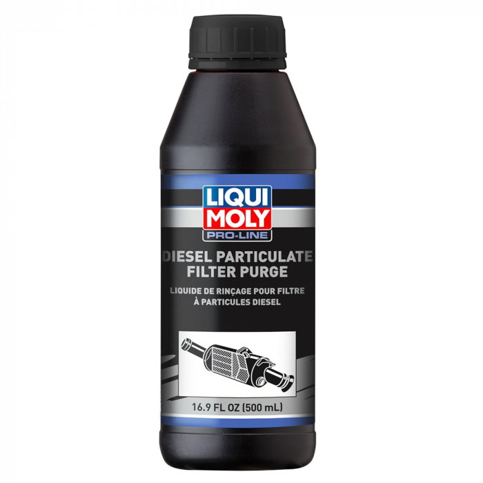 Solutie Liqui Moly Pro-Line clatire filtru de particule DPF [1]