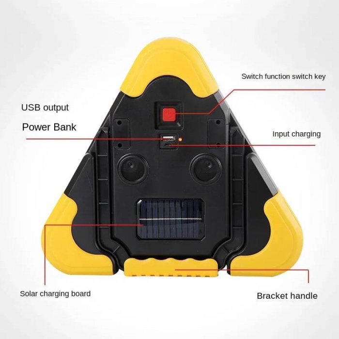 Triunghi reflectorizant cu 3 LED incarcare solara/ USB si 5 moduri de avertizare [5]