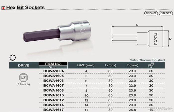 Tubulara biti hex 1608 [1]