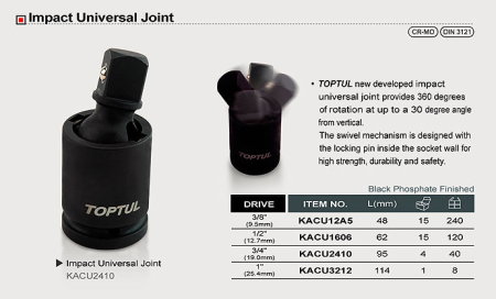 Articulatie universala de impact 1/2 [1]
