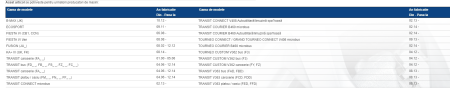 Baza antena A.I.C. Competition Line [1]