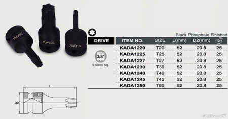 Scule de impact (Scule si echipamente service) - Bit impact 3/8 T27