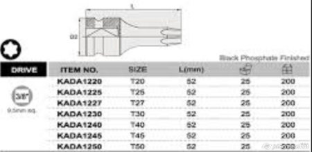 Tubulare cu torx, E-uri si hexagon (Scule si echipamente service) - Bit impact 3/8 T40