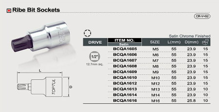 Capat cheie tubulara cu bit torx patrat 1/2 [1]