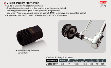 Cheie fulii alternator [1]