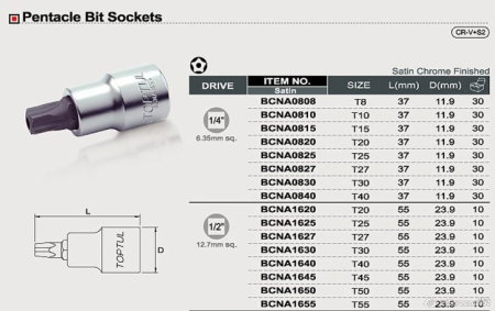 Tubulare cu torx, E-uri si hexagon (Scule si echipamente service) - Cheie tubulara bit T20