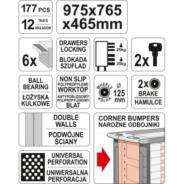 Dulap scule 177pcs (Yato) [3]