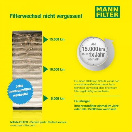 Filtru habitaclu Carbon Activ Mann CUK 3037 pentru Audi, Seat [2]