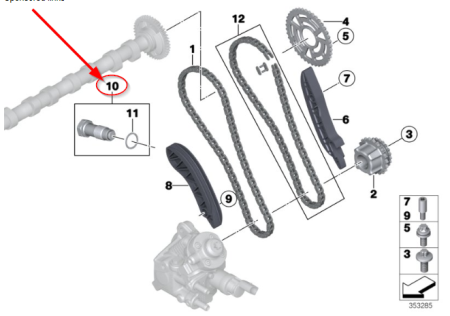Kit distributie Bmw 2.0 si 3.0 (Piese auto) - Intinzator hidraulic superior