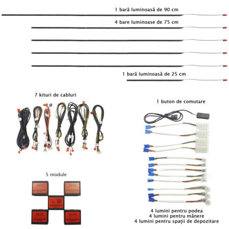 Lumini ambientale auto Carguard Profesional RGB [2]