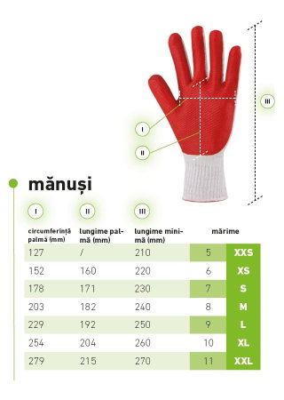 Manusi de protectie Cerva Bunting impregnate in poliuretan Marimea 10 - XL [1]