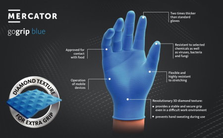 Manusi Mercator Gogrip Nitril (Blue) M [7]
