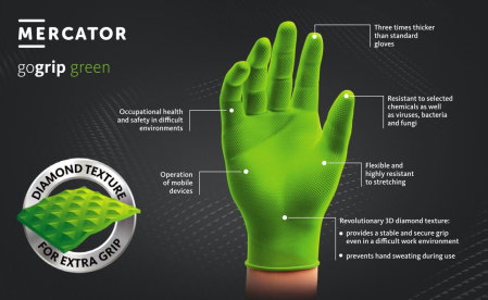 Manusi Mercator Gogrip Nitril (Green) XXL [4]