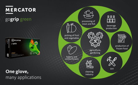 Manusi Mercator Gogrip Nitril (Green) XXL [5]
