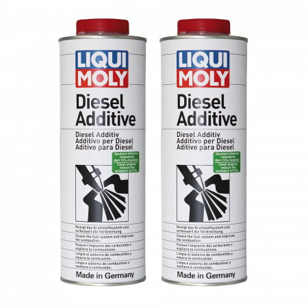 Branduri - Pachet 2 Aditiv motorina Liqui Moly 300 ml