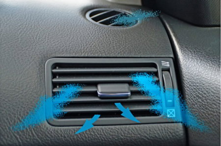 Pachet AZ pentru dezinfectare si improspatare instalatie auto AC [1]