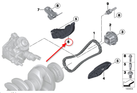 Kit distributie Bmw 2.0 si 3.0 (Piese auto) - Patina dr lant distributie inferior