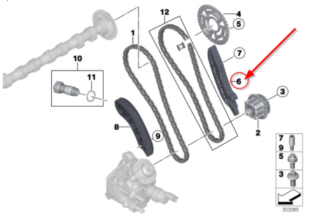 Kit distributie Bmw 2.0 si 3.0 (Piese auto) - Patina stg lant distributie superior