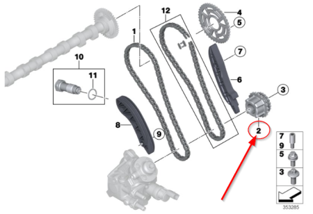 Kit distributie Bmw 2.0 si 3.0 (Piese auto) - Pinion arbore cotit