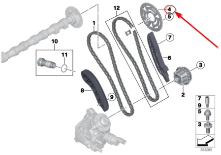 Kit distributie Bmw 2.0 si 3.0 (Piese auto) - Pinion ax cu came