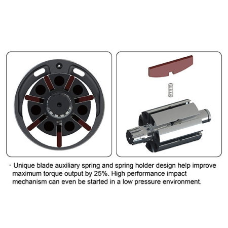 Pistol pneumatic de impact 3/4 2102 NM [1]