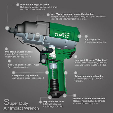 Pistol pneumatic Toptul 1/2 1085 Nm [1]