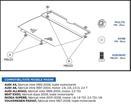 Import - Scut metalic motor, cutie de viteza