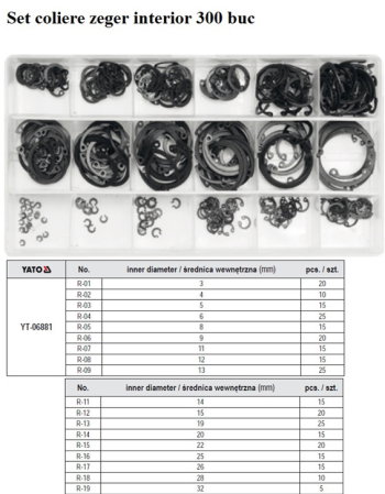 Sigurante (Consumabile service) - Set coliere zeger interior 300 buc
