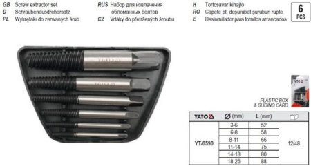 Taiere, gaurire si abrazive (Scule si echipamente service) - SET EXTRACTOARE SURUBURI RUPTE 6BUC