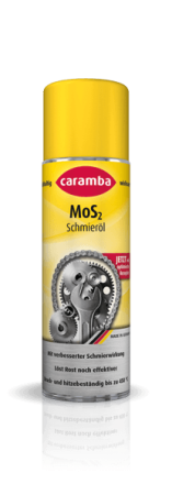 Intretinere si Cosmetica Auto - Spray degripant Caramba cu MoS 2 300 ml