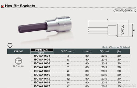 Tubulare cu torx, E-uri si hexagon (Scule si echipamente service) - Tubulara biti hex 1608