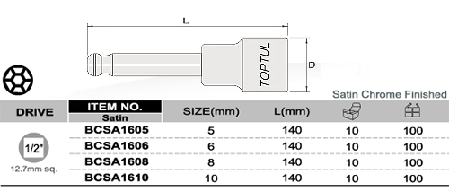 Capat cheie hexagonala bila lung 1 2 5-140mm