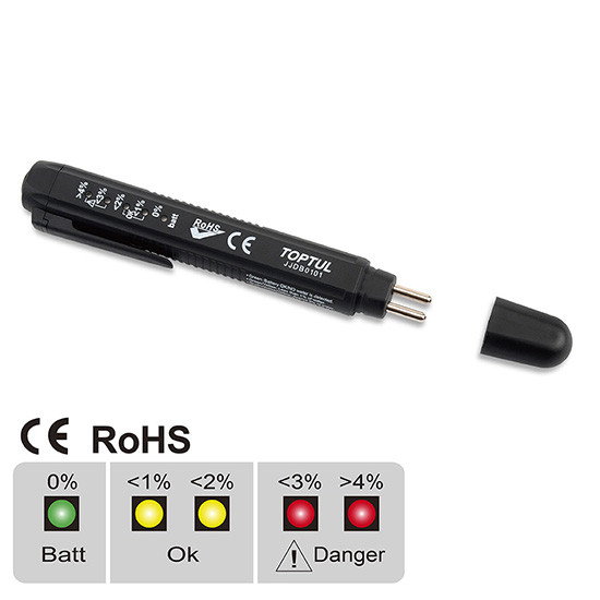 Tester lichid de frana