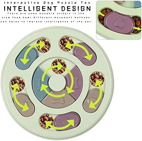 Jucarie Hranitoare Interactiva pentru Caini – Puzzle Multicolor [2]