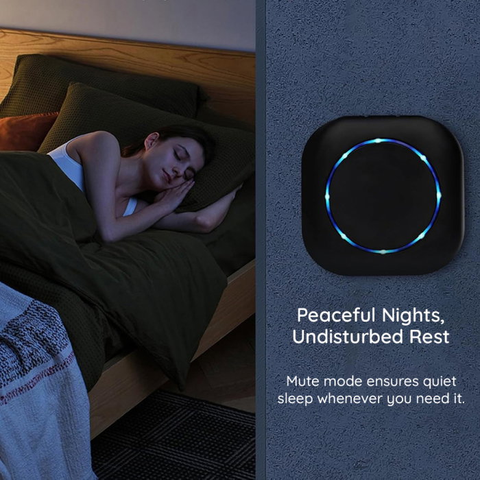 Sonerie usa Wireless - Smart - Doorbell - Acoperire 150m [7]