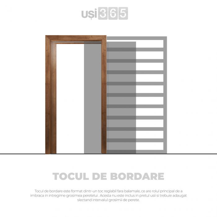 Toc de bordare pentru usa glisanta in perete [2]