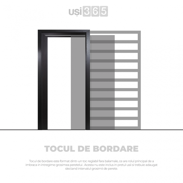 Toc de bordare pentru usa glisanta in perete [2]