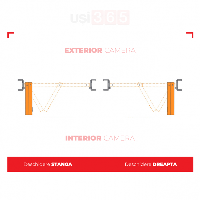 Usa de interior plianta / pliabila dubla BETA [6]