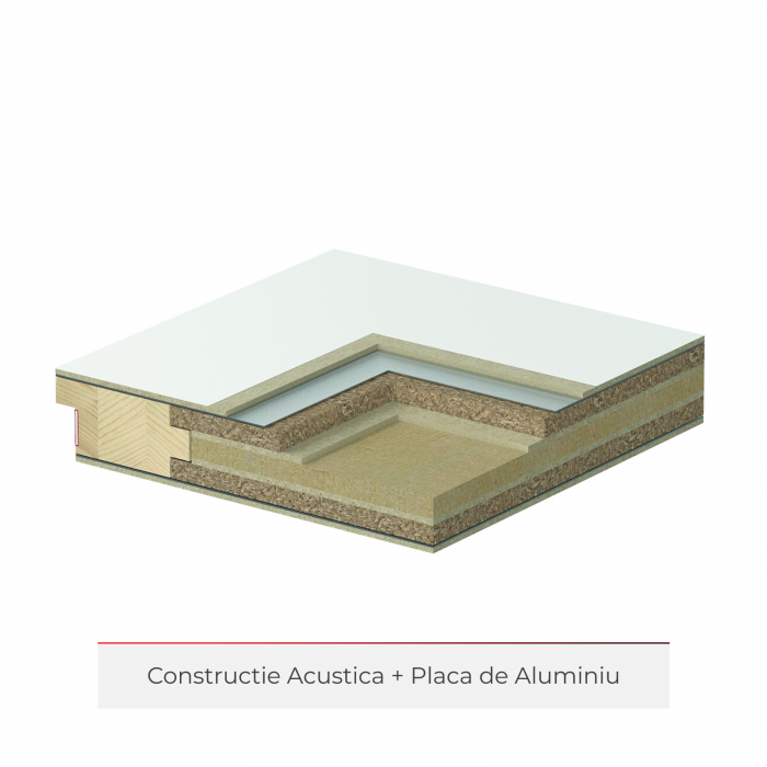 Usa de intrare in apartament Antiefractie PORTA EXTREME RC 3 cu autoinchidere [7]