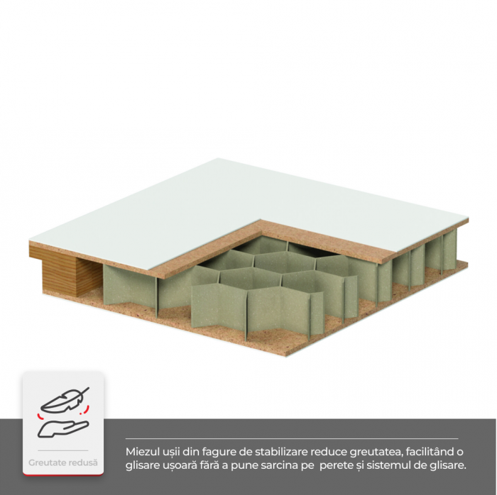 Usa glisanta plina din HDF aplicata pe perete - Colectia Basic - Model simplu [5]