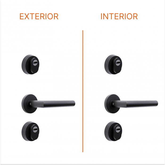 Usa Metalica din otel de intrare in casa Turenwerke ATU68 - Blackline [6]