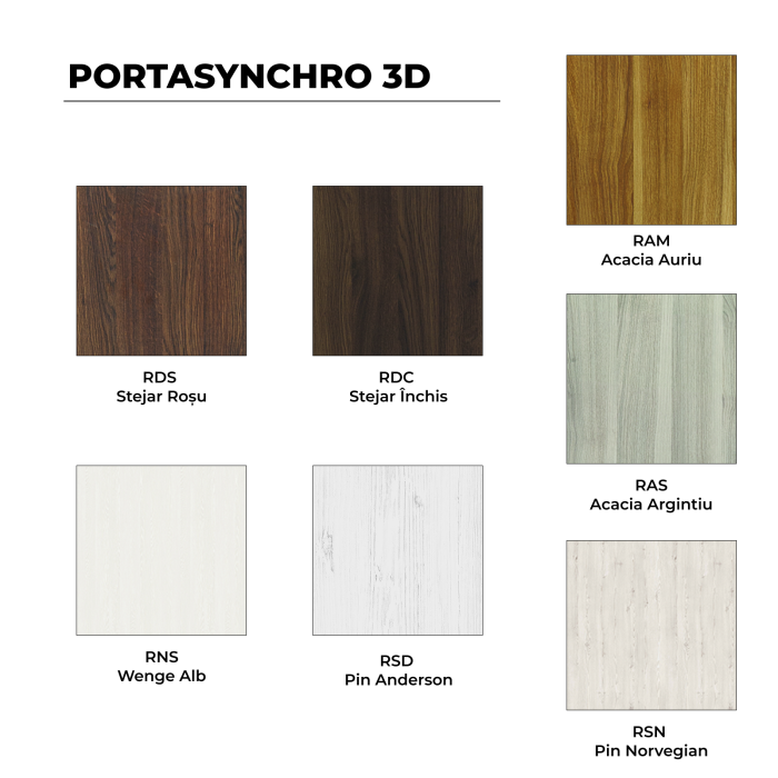 Usa PORTA VERTE HOME G0 PORTASYNCHRO 3D + TOC PORTA SYSTEM [2]