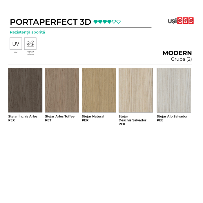 Usa PORTA VERTE HOME G4 PORTAPERFECT 3D + TOC PORTA SYSTEM [3]